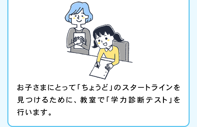 お子さまにとって「ちょうど」のスタートラインを
見つけるために、 教室で 「学力診断テスト」を
行います。