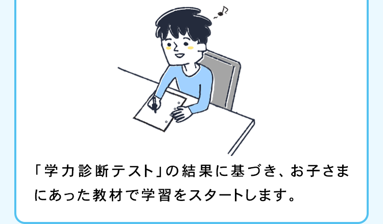 「学力診断テスト」の結果に基づき、 お子さま
にあった教材で学習をスタートします。