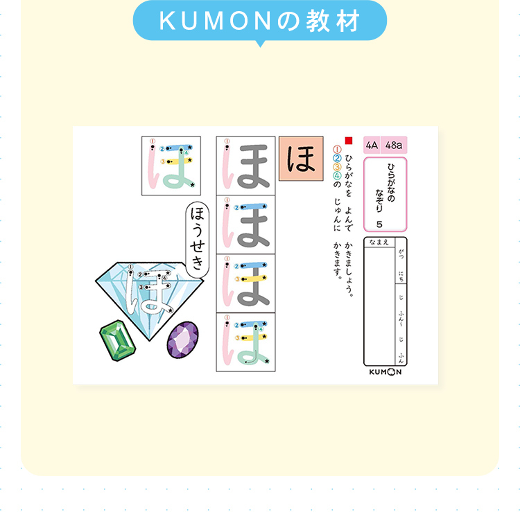 KUMONの教材
4A 48a
ひらがなの
なぞり 5
なまえ
ひらがなをよんでかきましょう。
①②③④のじゅんに かきます。
ほぼ
まほ
(ほうせき
がつ
にち
"
ふん~
ふん
KUMON