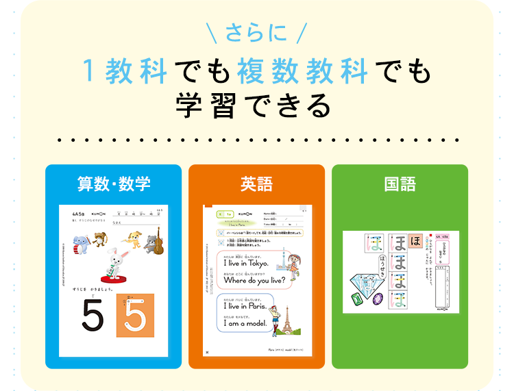 \さらに/
1教科でも複数教科でも
学習できる
算数・数学
英語
国語
4453 KURON
うじましょう。
55
しょう
ています
I live in Tokyo.
Where do you live?
sender
I live in Paris.,
Iama model.
ほほほ