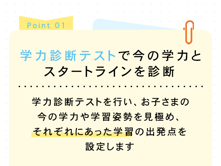 Point 01
0
学力診断テストで今の学力と
スタートラインを診断
学力診断テストを行い、 お子さまの
今の学力や学習姿勢を見極め、
それぞれにあった学習の出発点を
設定します